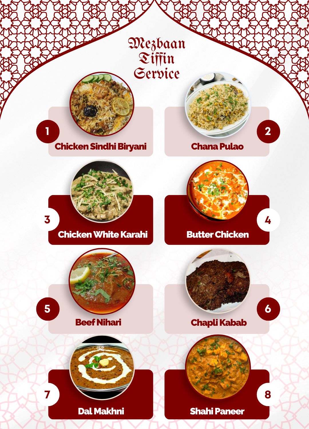 Non-Veg 5 Meals Plan